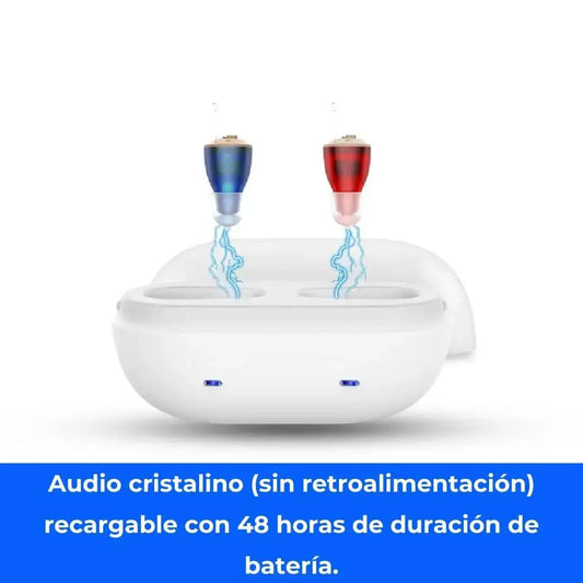 Micro CIC Audífonos recargables (Pareja)